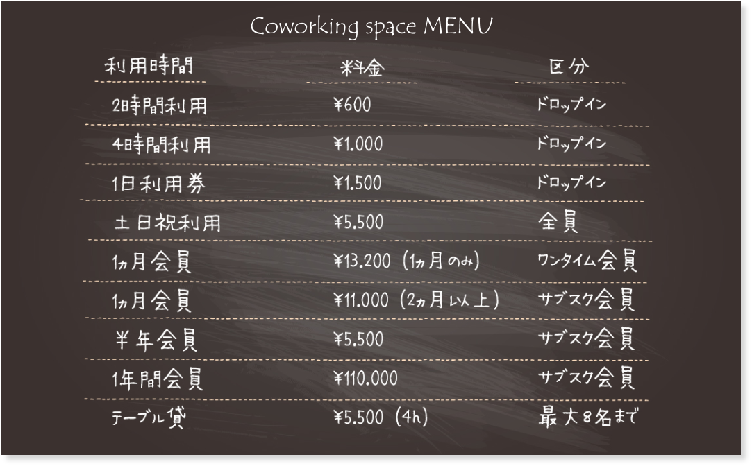 Coworking space MENU